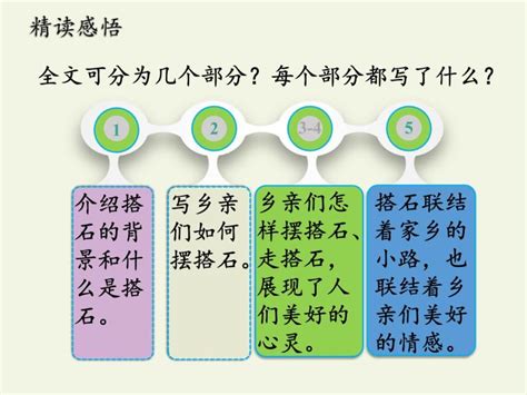 人教部编版五年级上册5 搭石课堂教学ppt课件 教习网课件下载