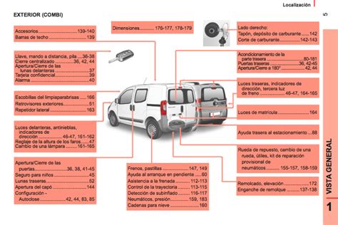 Descargar Manual Peugeot Bipper Zofti Descargas Gratis