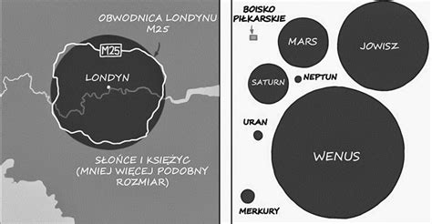 Rozmiar K Towy Ma Znaczenie Astrofan Blog Astronomiczny