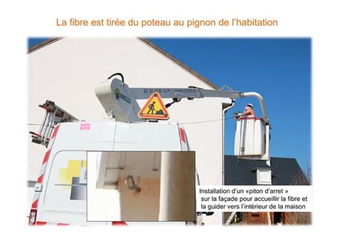 Les Tapes D Un Raccordements Client Ftth En A Rien Ppt