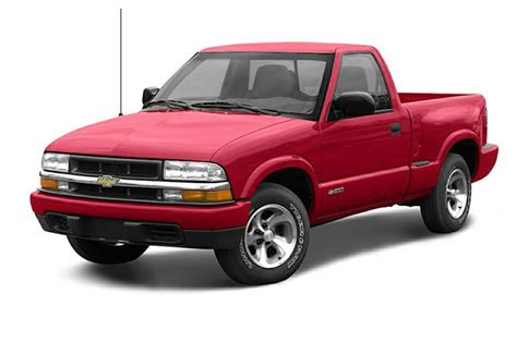 10 Best Used Pickup Trucks Under $5,000