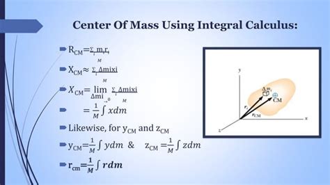 Center Of Mass Ppt Ppt