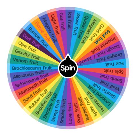 King legacy fruit randomizer | Spin The Wheel App