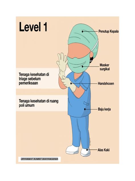 Gambar Apd Pdf