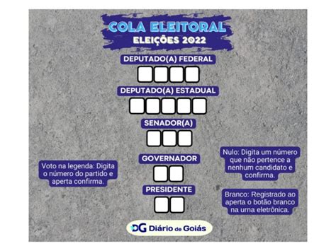 Saiba qual é a ordem de votação na urna e prepare sua cola