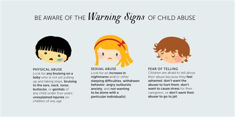 9 Signs Of Abuse