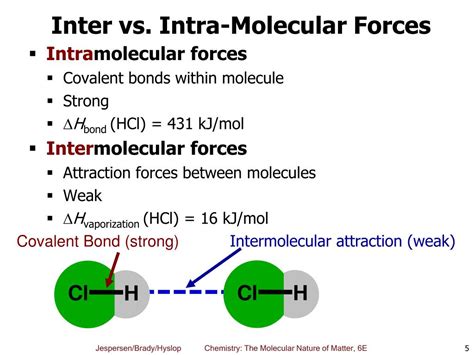 Ppt Chapter Intermolecular Attractions And The Properties Of