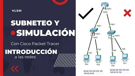 Subneteo VLSM y simulación en CiscoPacketTracer 1 Muy Facil