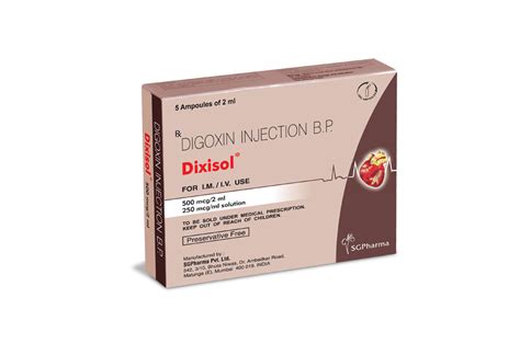 Digoxin Injection Pictures