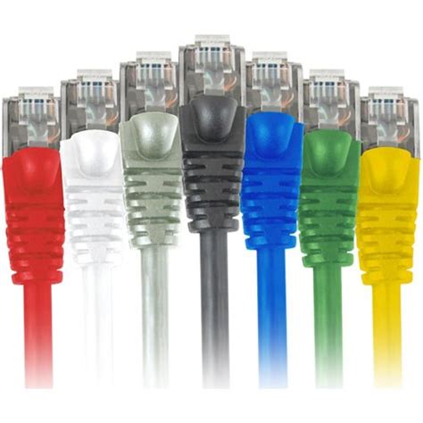 Comprehensive Cat6stp