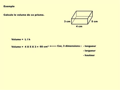 PPT Formule Des Volumes Des Solides PowerPoint Presentation Free