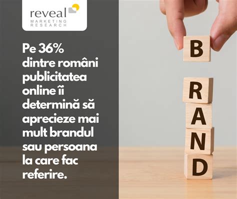 Studiu Reveal Marketing Research 36 dintre români declară că