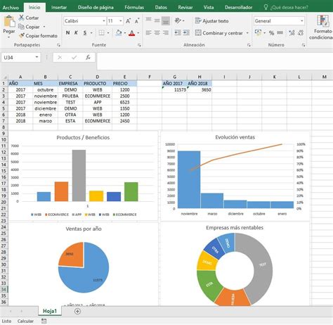 Reporte De Ventas En Excel Plantilla Gratis Nbkomputer