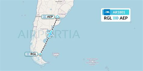 AR1801 Flight Status Aerolineas Argentinas Rio Gallegos To Buenos