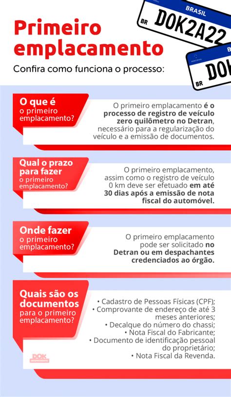 Emplacamento De Moto Veja Prazos Pre Os E Como Fazer