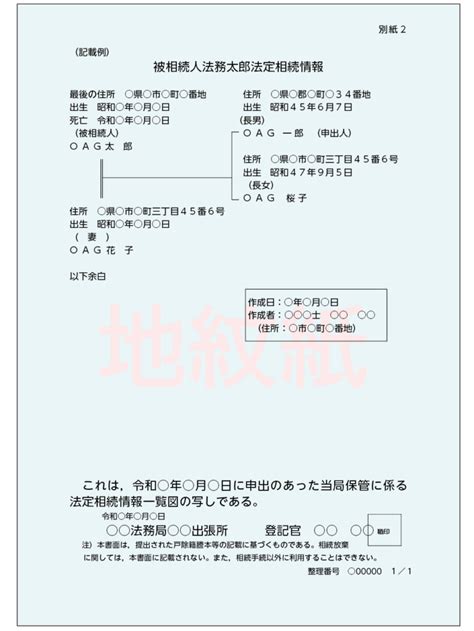 相続関係説明図は自分で簡単に作れる！法定相続情報一覧図との違い｜相続コラム｜相続税ならOAG