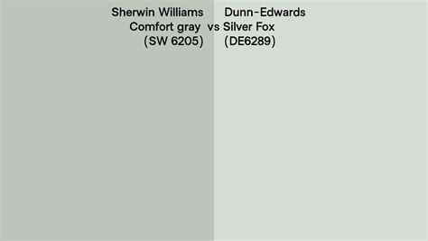 Sherwin Williams Comfort Gray Sw 6205 Vs Dunn Edwards Silver Fox De6289 Side By Side Comparison