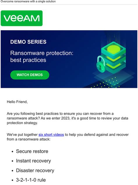 Veeam Performance Marketing Program Ransomware Protection Demo Series