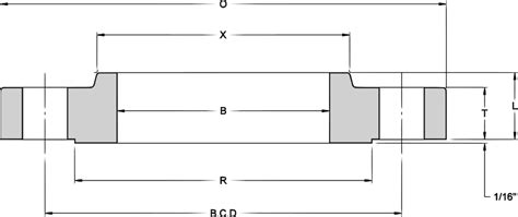 Slip on Flange Dimensions: ASME B16.5 – The Ai Designs