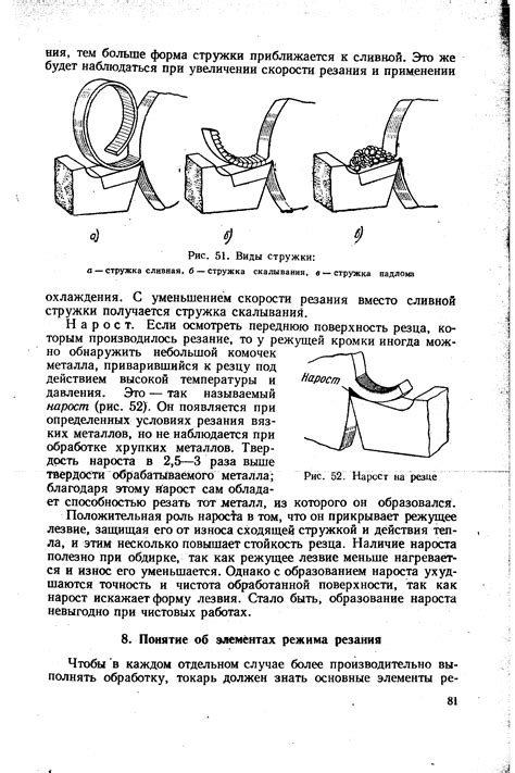 Стружка сливная - Энциклопедия по машиностроению XXL