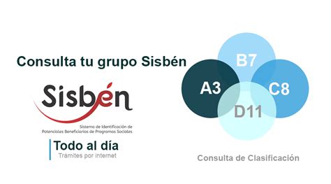 Qué significa estar en el grupo B7 del Sisbén Sisben Puntaje