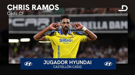 Chris Ramos Mejor Jugador Del Castell N C Diz