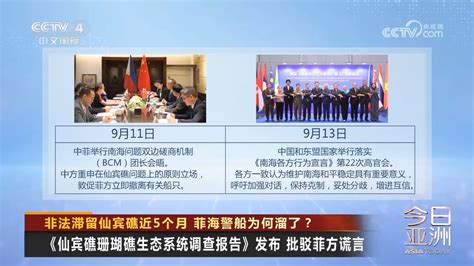 非法滞留仙宾礁近5个月，菲海警船为何溜了？ 青岛新闻网