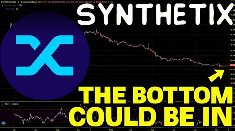 Synthetix Snx Finding The Bear Market Bottom Snx Price Chart