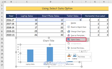 How To Create A Dot Plot In Excel 3 Methods Exceldemy