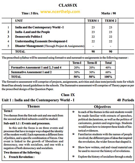 Cbse Syllabus For Class 9 Social Science Sa 1 And Sa 2 Ncert Solutions Cbse Sample Papers And