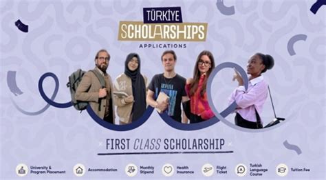 Türkiye Scholarships For International Students Fully Funded 2024