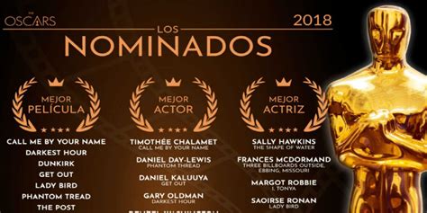 Estos Son Los Nominados Para Los Oscars 2021 Abc Puerto Rico