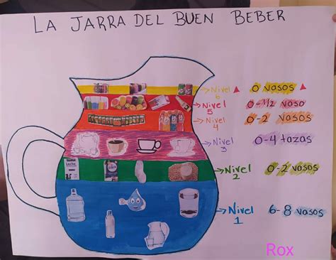 Pin By Lidia Karina Aguirre On Jarra Del Buen Beber Material Folders