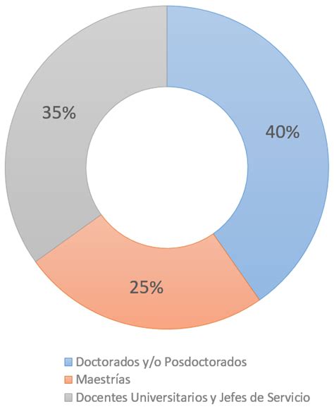 Nutrinfo Nutrici N Aplicada Al Ejercicio Y Al Deporte Nutrinfo