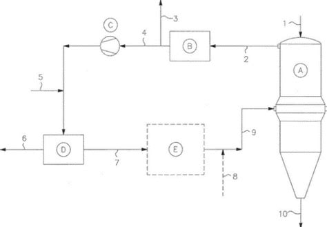 New Innovations In Steel Decarbonization Greyb