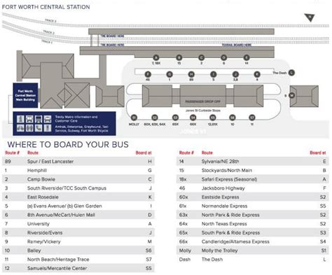 Trinity Railway Express Schedule: Everything You Need To Know In 2023 ...