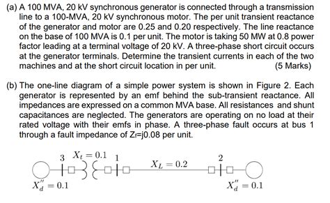 Solved A A Mva Kv Synchronous Generator Is Chegg