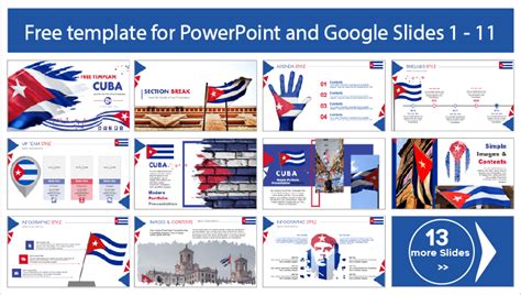 Mod Le De Cuba Mod Les Pour Powerpoint Et Google Slides