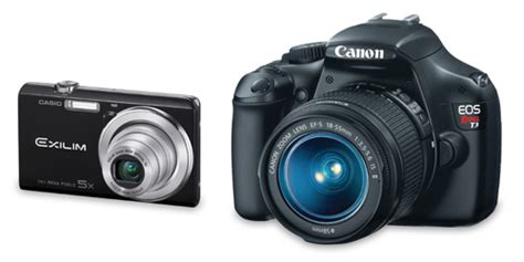 digital camera types explained basic compact cameras discover