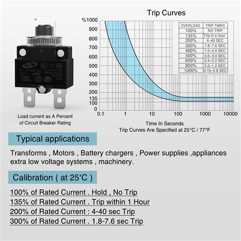 Mua Nilight Pcs Thermal Circuit Breaker A A A A A V Ac