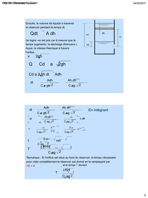 Solution Explication De La M Canique Des Fluides Avec Exemples