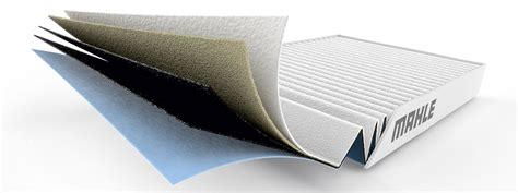 Mahle CareMetix: Der innovative Innenraumfilter mit S5-Breitband ...