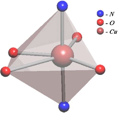 The Coordination Environment Of Cu Ii Cation In Compound Mof