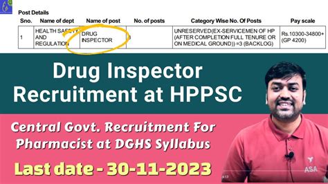 Recruitment For Drug Inspector At Hppsc Central Govt Recruitment