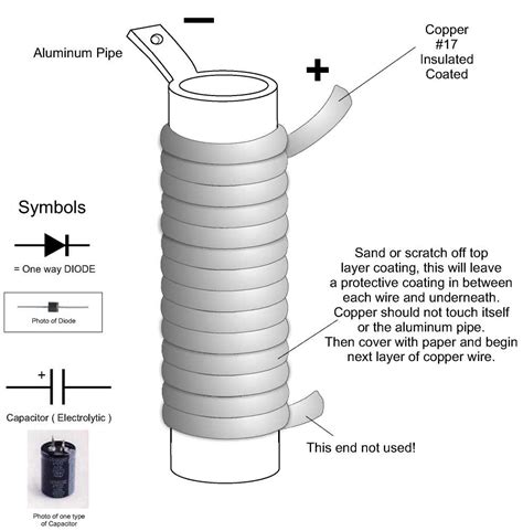 CONNECTING THE CELLS IN SERIES