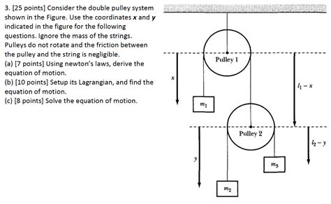 Consider The Double Pulley System Shown In The Fig... | Chegg.com