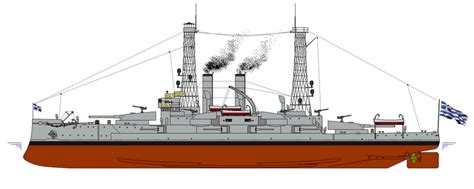 Warshipsresearch The Greek Battleships Kilkis And Lemnos