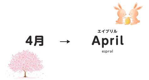 英語で1月 2月 3月 4月 5月 6月 7月 8月 9月 10月 11月 12月の読み方や書き方を解説