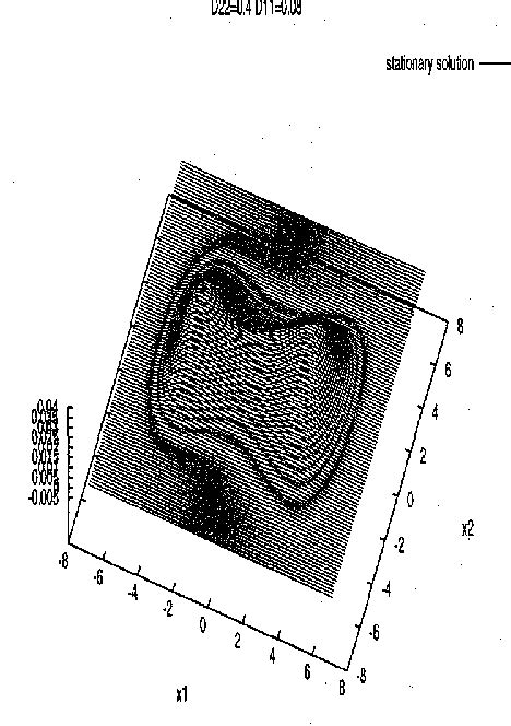 Figure From Numerical Solution For Fokker Planck Equations Semantic