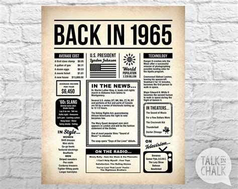 Back In 1965 Newspaper Poster PRINTABLE 1965 PRINTABLE Birthday Sign